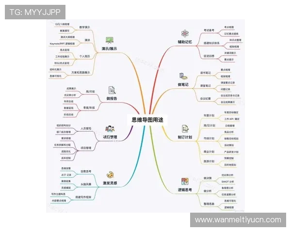 竞技宝直营平台的注册与登录流程详细指南新手玩家快速上手指南 竞技宝直营平台的注册与登录流程详细指南新手玩家快速上手指南