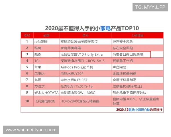 买球站网的用户评价与口碑分析帮助你选择最值得信赖的足球投注平台 买球站网的用户评价与口碑分析帮助你选择最值得信赖的足球投注平台