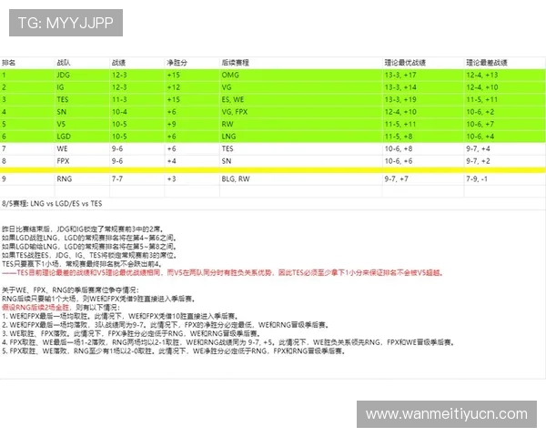 世界杯比利时对阵伊朗的晋级形势分析:赛程、积分与晋级概率详解 世界杯比利时对阵伊朗的晋级形势分析:赛程、积分与晋级概率详解